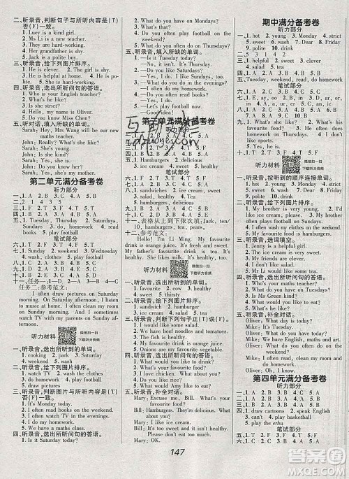 2019年人教版全优课堂考点集训与满分备考五年级英语上册答案