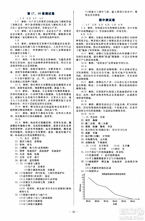 2019年课内课外直通车生物八年级上册北师大版福建专版参考答案