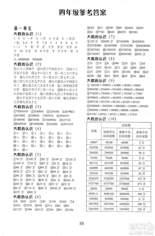 本土好学生2019每日十分钟口算心速算天天练小学数学四年级上册人教版答案