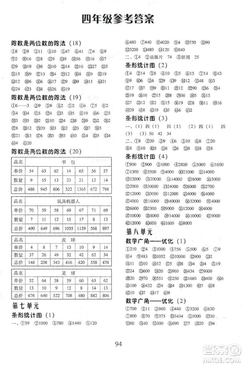 本土好学生2019每日十分钟口算心速算天天练小学数学四年级上册人教版答案