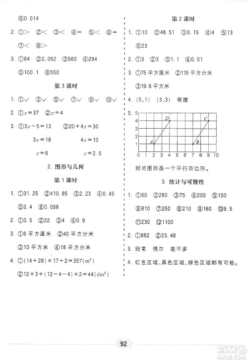河北大学出版社2019五E口算题卡五年级上册人教版答案