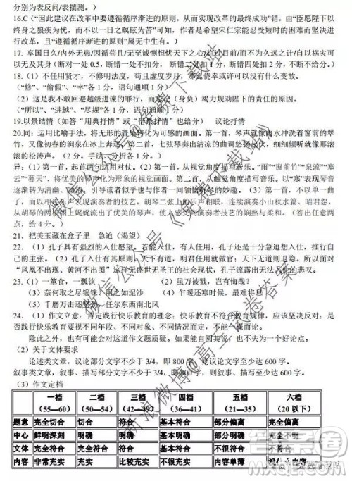 2019学年第一学期浙江9+1高中联盟高三期中考试语文试题及答案