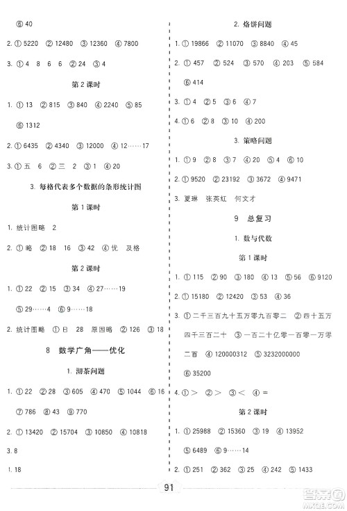 河北大学出版社2019五E口算题卡四年级上册人教版答案 河北大学出版社2019五E口算题卡四年级上册人教版答案