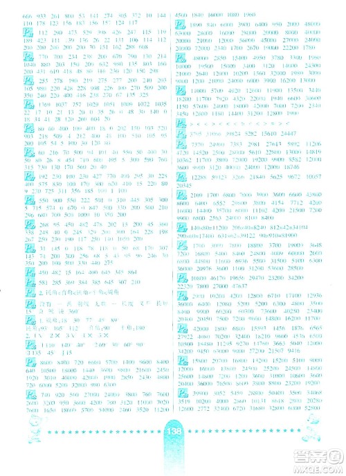 河北少年儿童出版社2019数学口算题卡四年级上册西师大版答案 河北少年儿童出版社2019数学口算题卡四年级上册西师大版答案