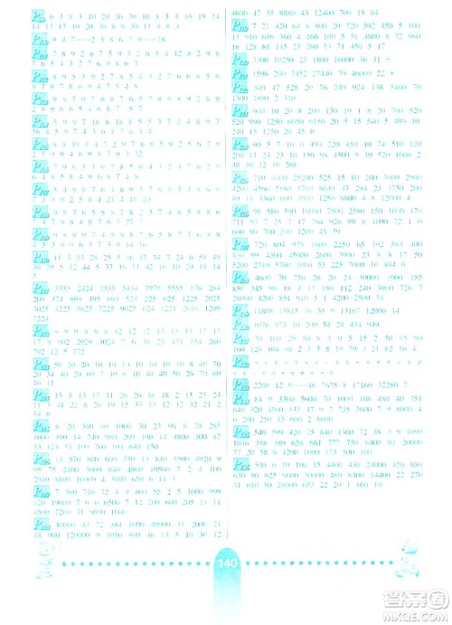河北少年儿童出版社2019数学口算题卡四年级上册西师大版答案 河北少年儿童出版社2019数学口算题卡四年级上册西师大版答案