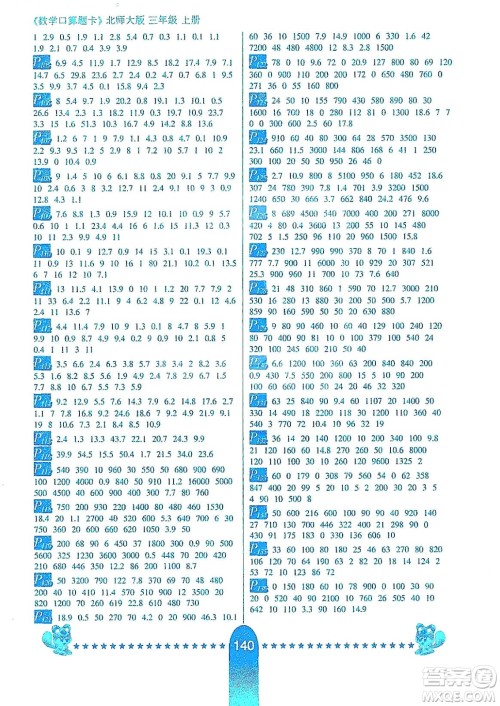 河北少年儿童出版社2019数学口算题卡三年级上册北师大版答案 河北少年儿童出版社2019数学口算题卡三年级上册北师大版答案