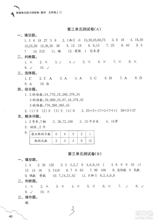 浙江教育出版社2019新编单元能力训练卷五年级数学上册答案