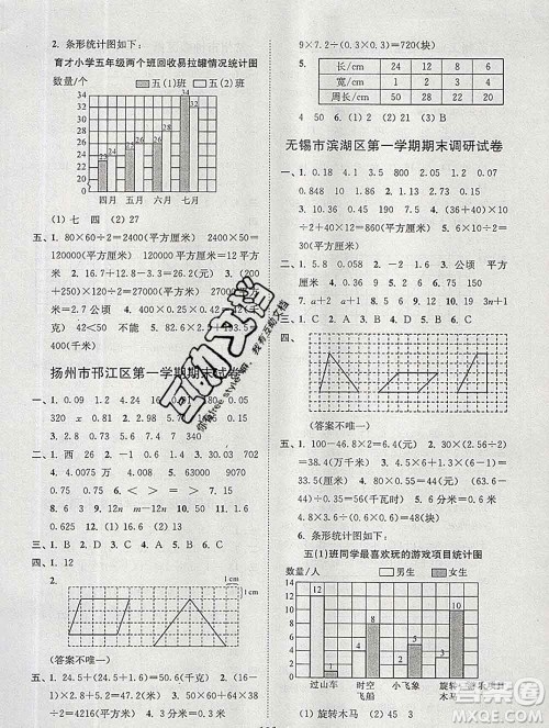 2019年超能学典各地期末试卷精选五年级数学上册江苏版答案