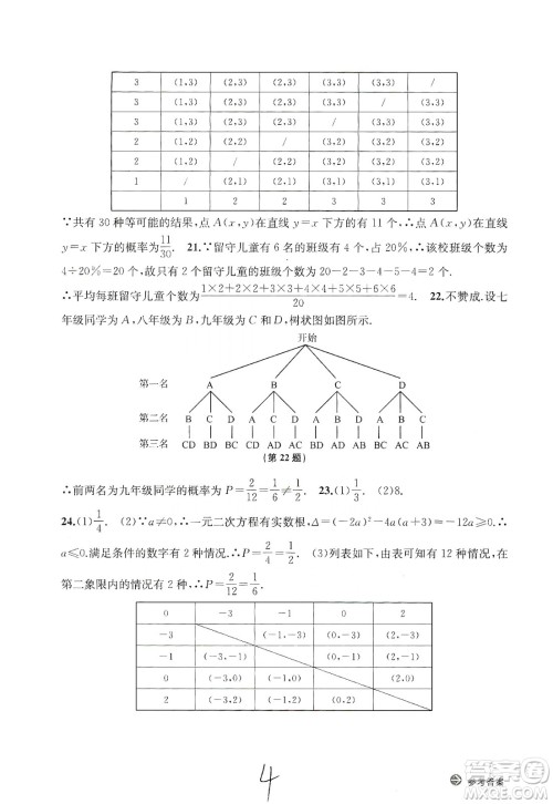 浙江教育出版社2019新编单元能力训练卷数学九年级全一册答案