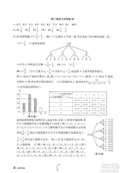 浙江教育出版社2019新编单元能力训练卷数学九年级全一册答案