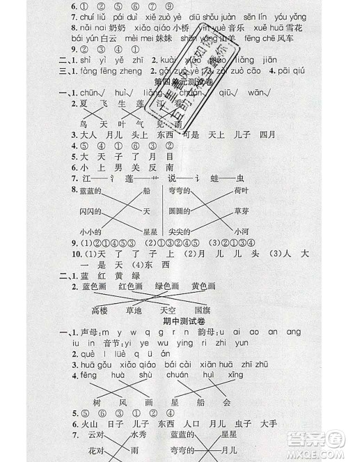 广东经济出版社2019秋名校课堂一年级语文上册人教版答案 广东经济出版社2019秋名校课堂一年级语文上册人教版答案