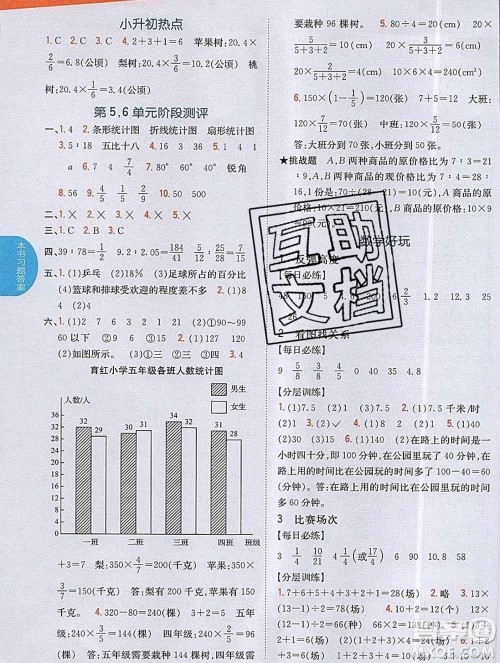 吉林人民出版社2019年小学教材全解读六年级数学上册北师版答案 吉林人民出版社2019年小学教材全解读六年级数学上册北师版答案