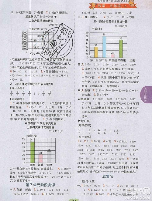 吉林人民出版社2019年小学教材全解读五年级数学上册青岛版答案 吉林人民出版社2019年小学教材全解读五年级数学上册青岛版答案
