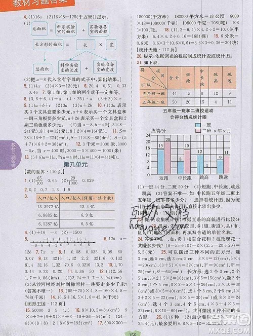 吉林人民出版社2019年小学教材全解读五年级数学上册江苏版答案