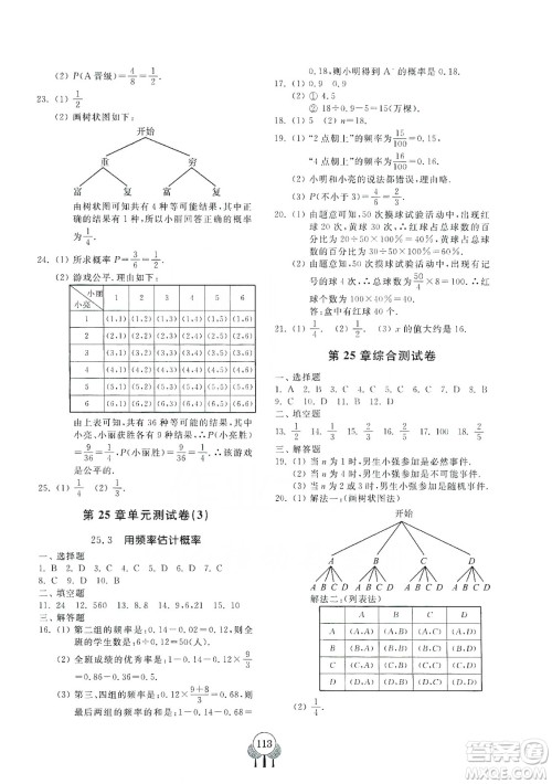 齐鲁书社义务教育教科书2019初中单元测试卷九年级数学上册人教版答案 齐鲁书社义务教育教科书2019初中单元测试卷九年级数学上册人教版答案