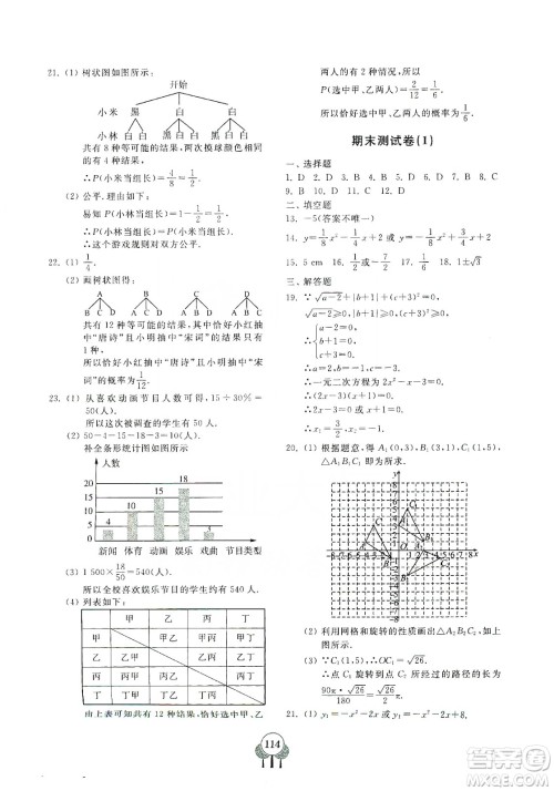 齐鲁书社义务教育教科书2019初中单元测试卷九年级数学上册人教版答案 齐鲁书社义务教育教科书2019初中单元测试卷九年级数学上册人教版答案