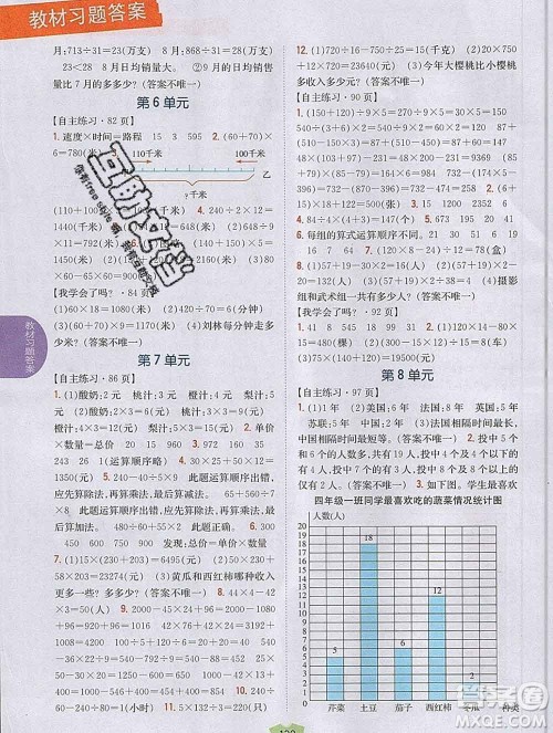 吉林人民出版社2019年小学教材全解读四年级数学上册青岛版答案 吉林人民出版社2019年小学教材全解读四年级数学上册青岛版答案