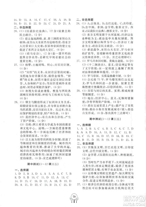 齐鲁书社2019初中单元测试卷九年级世界历史上册人教版答案 齐鲁书社2019初中单元测试卷九年级世界历史上册人教版答案