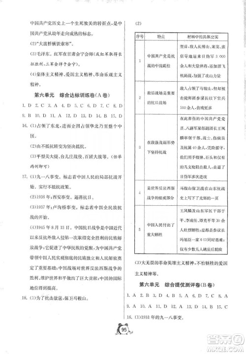 山东人民出版社2019初中单元测试卷八年级中国历史第三册54学制鲁教版答案 山东人民出版社2019初中单元测试卷八年级中国历史第三册54学制鲁教版答案
