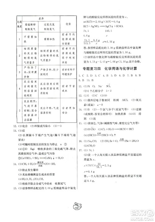 山东人民出版社2019初中单元测试卷八年级化学全一册54学制鲁教版答案 山东人民出版社2019初中单元测试卷八年级化学全一册54学制鲁教版答案