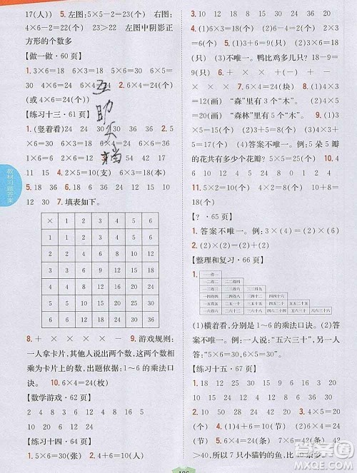 吉林人民出版社2019年小学教材全解读二年级数学上册人教版答案 吉林人民出版社2019年小学教材全解读二年级数学上册人教版答案