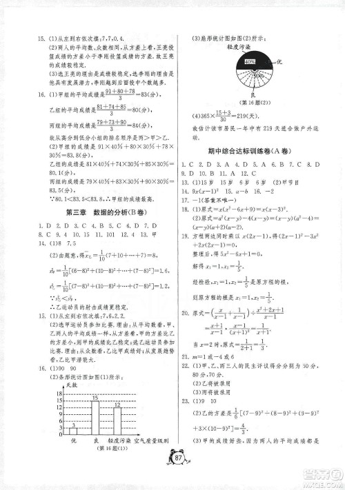 山东人民出版社2019初中单元测试卷八年级数学上册54学制鲁教版答案