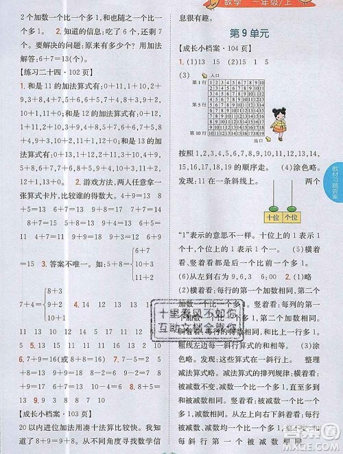吉林人民出版社2019年小学教材全解读一年级数学上册人教版答案
