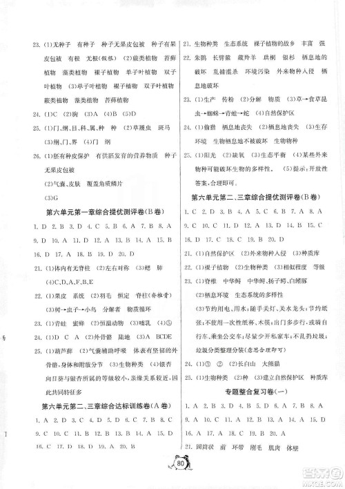 山东人民出版社2019初中单元测试卷八年级生物学上册人教版答案 山东人民出版社2019初中单元测试卷八年级生物学上册人教版答案