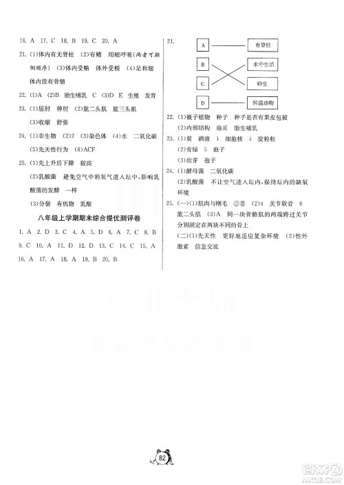 山东人民出版社2019初中单元测试卷八年级生物学上册人教版答案 山东人民出版社2019初中单元测试卷八年级生物学上册人教版答案