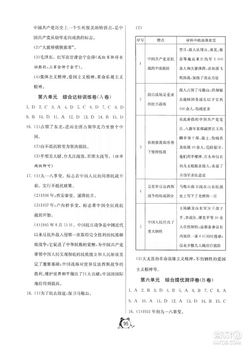 山东人民出版社2019初中单元测试卷八年级中国历史上册人教版答案