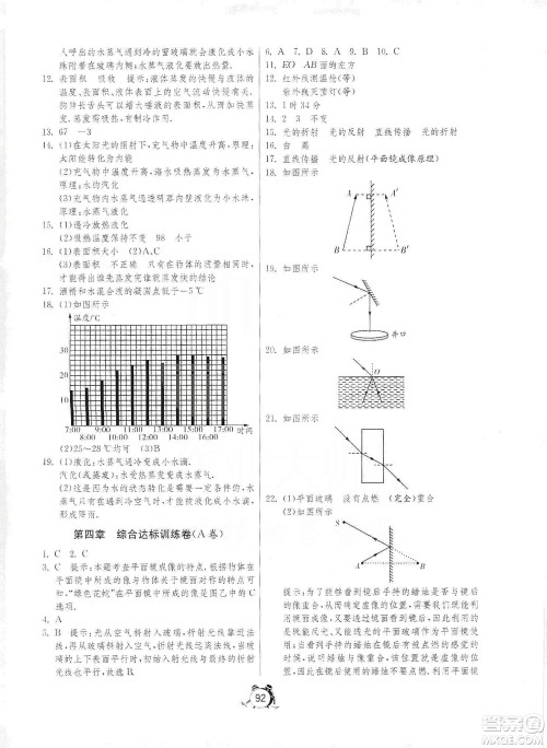 山东人民出版社2019初中单元测试卷八年级物理上册人教版答案