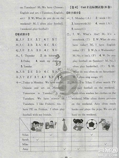 2019年小学教材完全考卷五年级英语上册人教版答案 2019年小学教材完全考卷五年级英语上册人教版答案