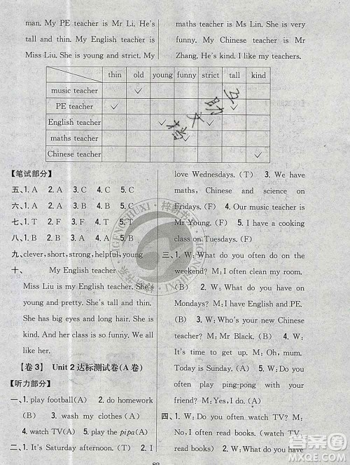 2019年小学教材完全考卷五年级英语上册人教版答案 2019年小学教材完全考卷五年级英语上册人教版答案