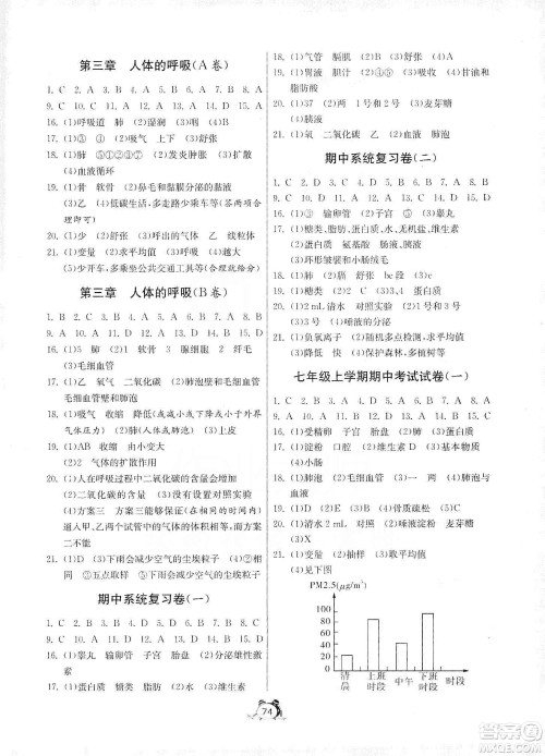 山东人民出版社2019初中单元测试卷七年级生物学上册54学制鲁科版答案