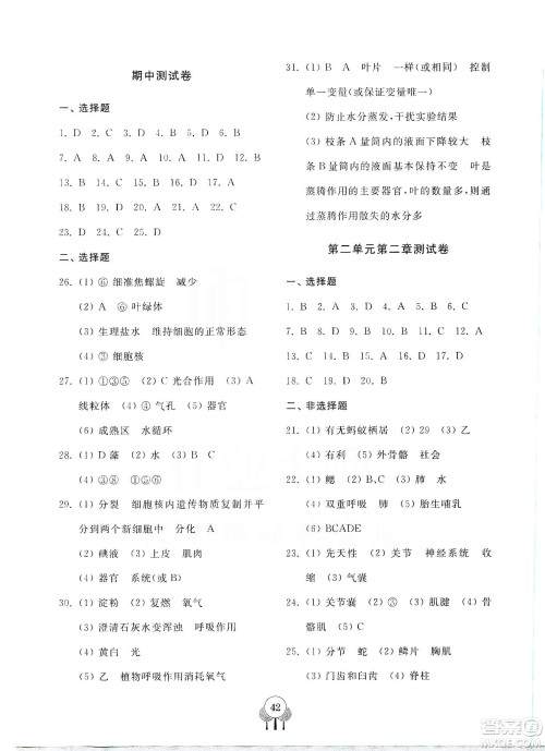 齐鲁书社2019初中单元测试卷七年级生物学上册人教版答案