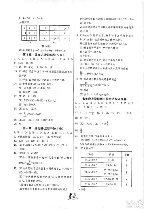 山东人民出版社2019初中单元测试卷七年级数学上册青岛版答案