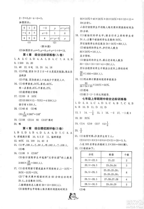 山东人民出版社2019初中单元测试卷七年级数学上册青岛版答案 山东人民出版社2019初中单元测试卷七年级数学上册青岛版答案