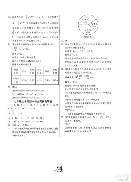 山东人民出版社2019初中单元测试卷七年级数学上册青岛版答案