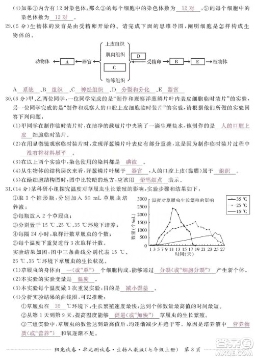 江西高校出版社2019阳光试卷单元测试卷七年级生物上册人教版答案
