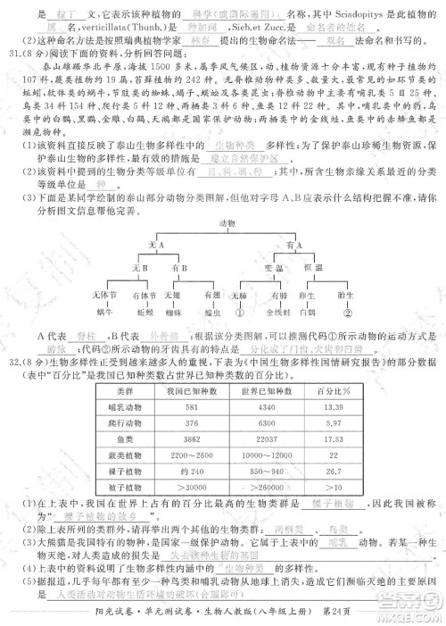 江西高校出版社2019阳光试卷单元测试卷八年级生物上册人教版答案