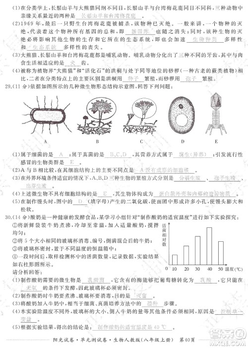 江西高校出版社2019阳光试卷单元测试卷八年级生物上册人教版答案