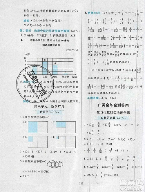 陕西人民教育出版社2019年小学教材全练六年级数学上册人教版答案