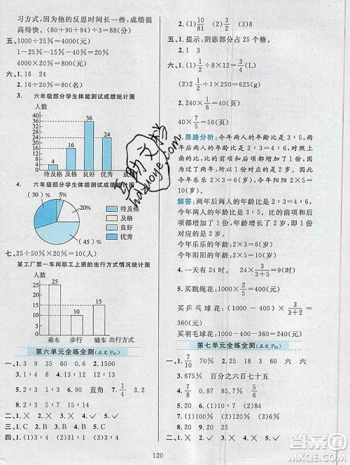 陕西人民教育出版社2019年小学教材全练六年级数学上册北师版答案