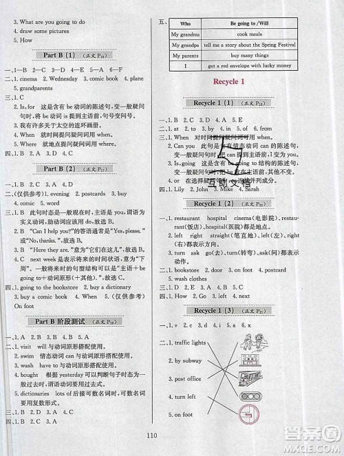 陕西人民教育出版社2019年小学教材全练六年级英语上册人教版答案 陕西人民教育出版社2019年小学教材全练六年级英语上册人教版答案
