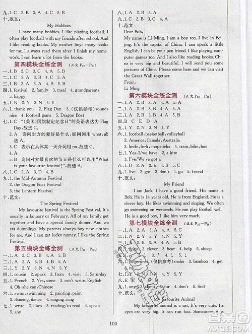 陕西人民教育出版社2019年小学教材全练六年级英语上册外研版答案 陕西人民教育出版社2019年小学教材全练六年级英语上册外研版答案