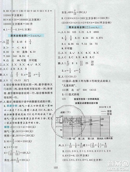 陕西人民教育出版社2019年小学教材全练五年级数学上册青岛版五四制答案
