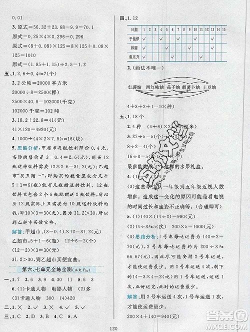 陕西人民教育出版社2019年小学教材全练五年级数学上册江苏版答案