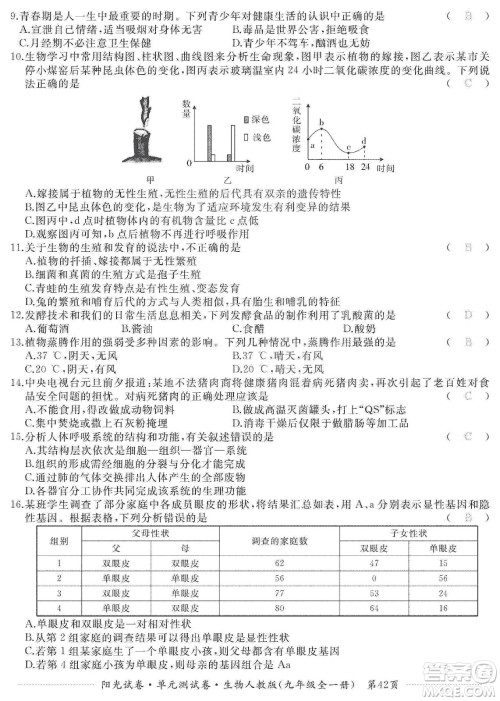 江西高校出版社2019阳光试卷单元测试卷九年级生物全一册人教版答案