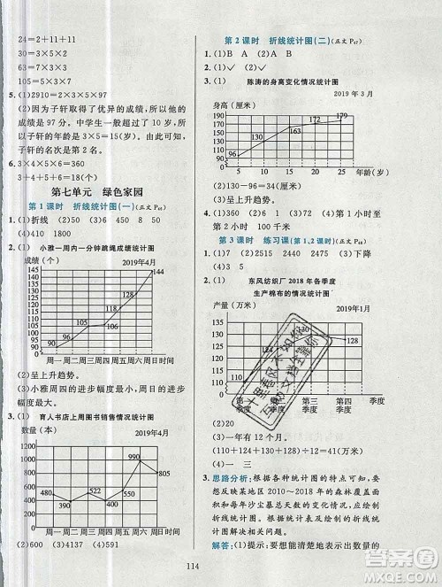 陕西人民教育出版社2019年小学教材全练五年级数学上册青岛版六三制答案 陕西人民教育出版社2019年小学教材全练五年级数学上册青岛版六三制答案