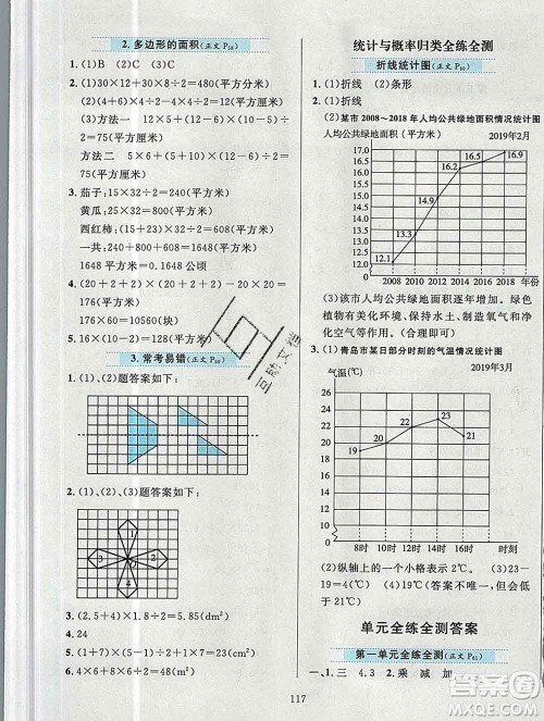 陕西人民教育出版社2019年小学教材全练五年级数学上册青岛版六三制答案 陕西人民教育出版社2019年小学教材全练五年级数学上册青岛版六三制答案